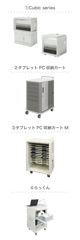 ガイアエデュケーション製タブレット保管庫について