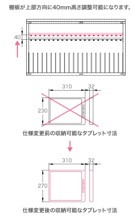 Cubic G仕様変更のお知らせ（タブレット収納可能サイズが大きくなりました。）