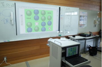 富士吉田市立吉田中学校