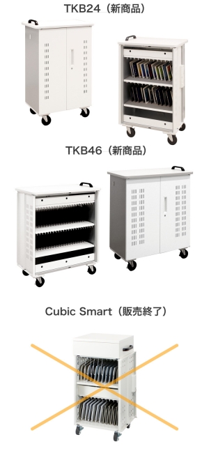 新製品のお知らせと、旧製品の廃止のお知らせ