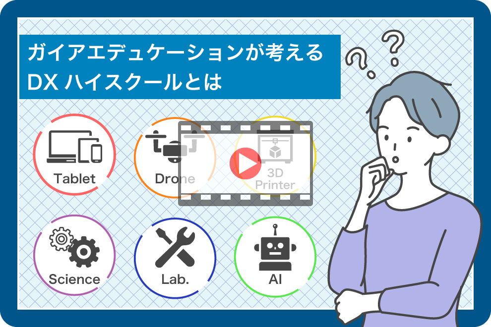 ガイアエデュケーションが考えるDXハイスクール