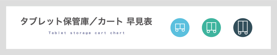 タブレット保管庫・カート早見表