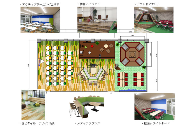 学校への提案